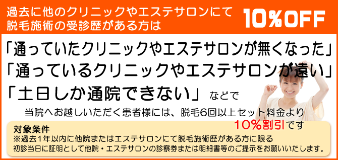 他院またはエステサロンにて過去脱毛施術された患者様