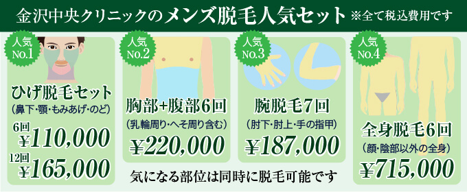 人気メンズ脱毛セット